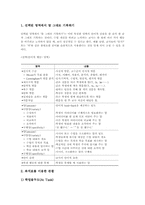 수업관찰과 수업분석 목적,특징, 수업관찰과 수업분석 주안점,내용, 수업관찰과 수업분석 실제,방법, 수업관찰과 수업분석 문제점,제언-13