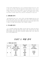 [광고홍보기획론] 샘표 백년동안 광고기획을 위한 환경분석-3