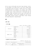 [국제경영학] 삼성테스코의 기업 분석-11