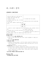[광고조사론] 현대카드의 In-game 광고 전략-8