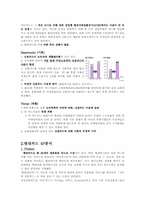 [광고조사론] 현대카드의 In-game 광고 전략-9