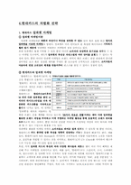 [광고조사론] 현대카드의 In-game 광고 전략-12