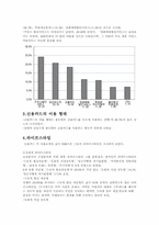 [광고조사론] 현대카드의 In-game 광고 전략-17