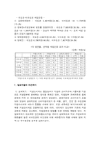 [공공경제] 지방세 도입에 관한 고찰-19