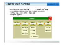 [경영학원론] 경영학의 역사-3