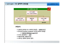 [경영학원론] 경영학의 역사-4