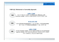 [경영학원론] 경영학의 역사-10