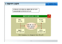 [경영학원론] 경영학의 역사-11