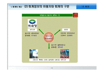 [경영학원론] 회계-4