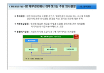 [경영학원론] 재무관리-4