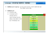 [경영학원론] 재무관리-14