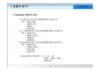 [경영학원론] 재무관리-18