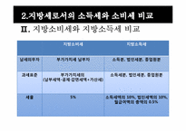 [공공경제] 지방세 도입에 관한 고찰-6