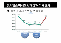[공공경제] 지방세 도입에 관한 고찰-11