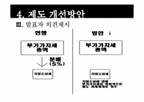 [공공경제] 지방세 도입에 관한 고찰-19
