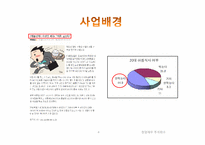 [창업재무] 과일 도시락 전문점 아삭 사업계획서-4