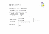 [금융시장의이해] 금리-8