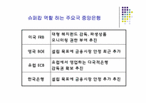 [금융시장의이해] 금리-10