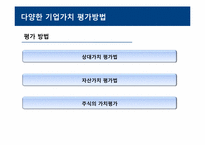 [재무관리] 주식의 가치평가-3