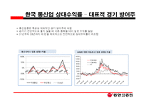 통신업종의 주가 움직임 현황과 스마트폰의 확대에 따른 영업이익 영향-3