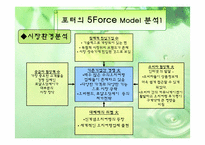[벤처경영] 오지탐험대 사업계획서-15