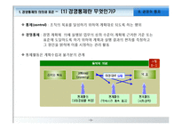 [경영학원론] 경영의 통제와 경영정보시스템-3