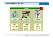 [경영학원론] 경영의 통제와 경영정보시스템-8