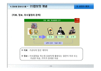 [경영학원론] 경영의 통제와 경영정보시스템-12