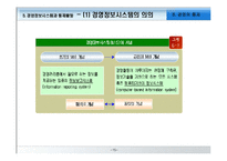 [경영학원론] 경영의 통제와 경영정보시스템-15
