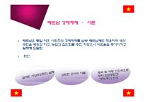 [경제체제론] 베트남의 경제체제 개혁과 성과-4