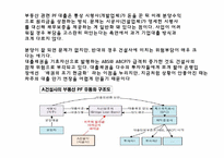 [금융시장의이해] 자금-16