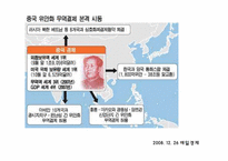 [금융시장의이해] 외환,국제금융-13