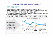[금융시장의이해] 외환,국제금융-15