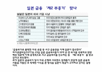 [금융시장의이해] 외환,국제금융-18