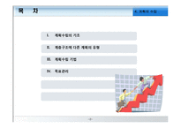 [경영학원론] 계획의 수립-2