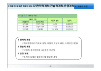 [경영학원론] 계획의 수립-8