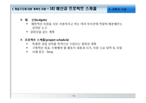 [경영학원론] 계획의 수립-10