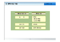 [경영학원론] 계획의 수립-11