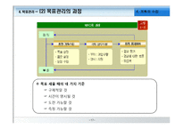 [경영학원론] 계획의 수립-17