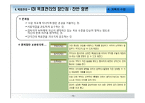 [경영학원론] 계획의 수립-18