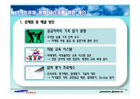 [국제경영학] 삼성테스코의 기업 분석-14
