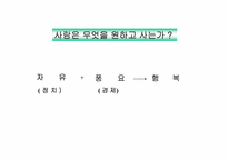 [경영과법률] 경영의 이해-3