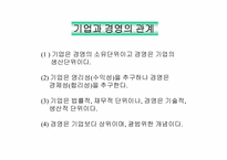 [경영과법률] 경영의 이해-10