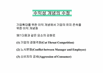 [경영과법률] 경영의 이해-12