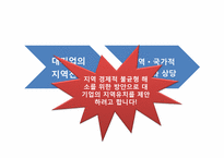 [지역경제학] 대기업 유치를 통한 지역경제 활성화 방안과 개선방향-6