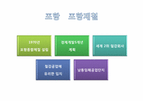 [지역경제학] 대기업 유치를 통한 지역경제 활성화 방안과 개선방향-14