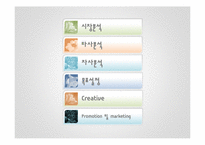 [광고론] 자이 아파트의 광고 마케팅 전략-2