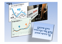 [광고론] 자이 아파트의 광고 마케팅 전략-3
