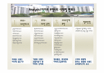 [광고론] 자이 아파트의 광고 마케팅 전략-5