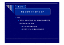 [금융실무] 해외펀드의 이해-10